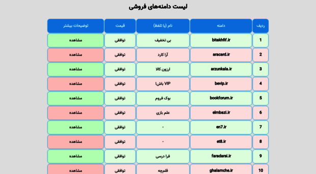 7roid.ir