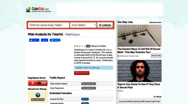 7starhd.guru.cutestat.com