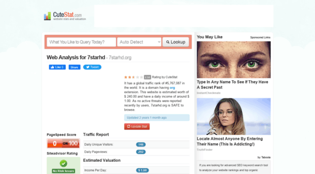 7starhd.org.cutestat.com