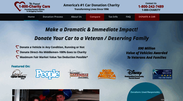 800charitycars.org