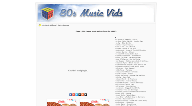 80smusicvids.com