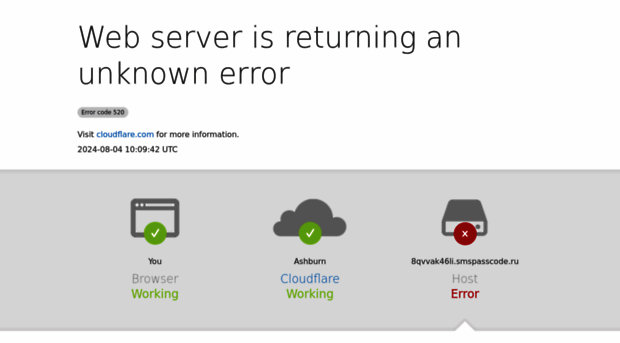 8qvvak46li.smspasscode.ru