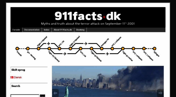 911facts.dk