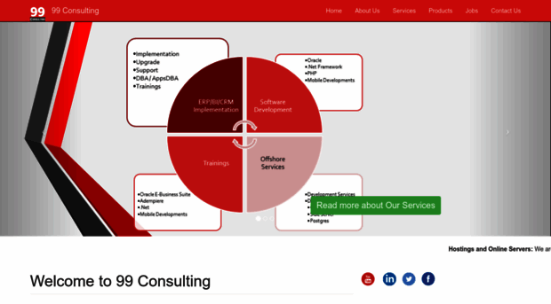 99-consulting.com