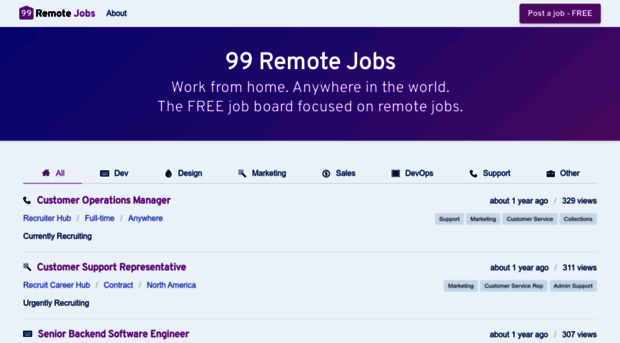 99remotejobs.com