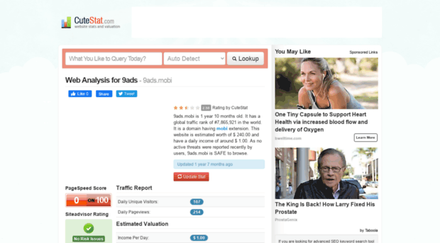 9ads.mobi.cutestat.com