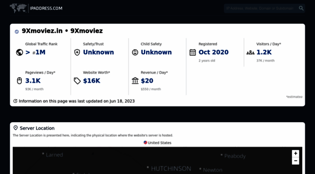 9xmoviez.in.ipaddress.com