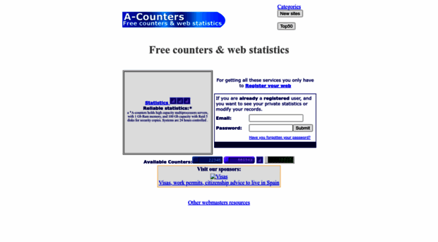 a-counters.com