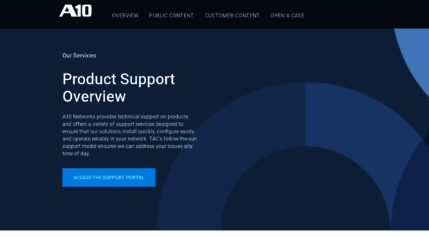 a10support.com