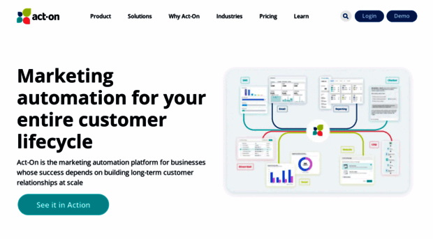 a11285.actonservice.com