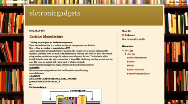 a2zgadgetss.blogspot.com