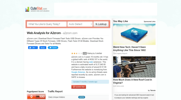 a2zrom.com.cutestat.com