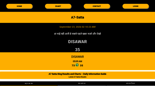 a7-satta1.com