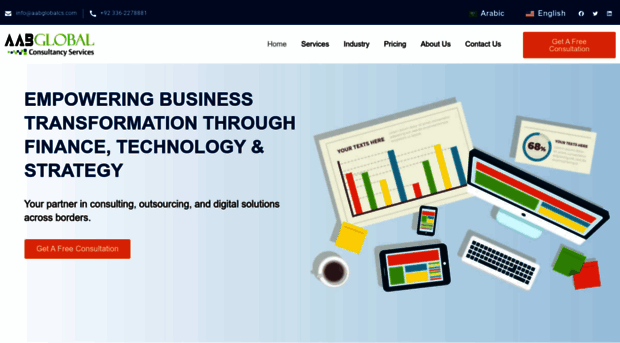 aabglobalcs.com