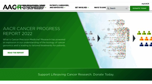 aacrfoundation.org