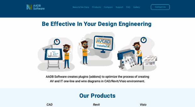 aadbsoftware.com