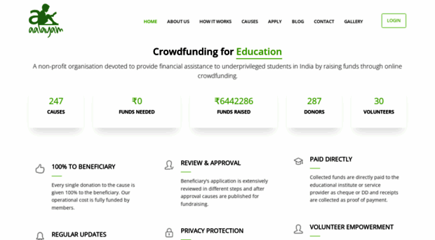 aalayam.org