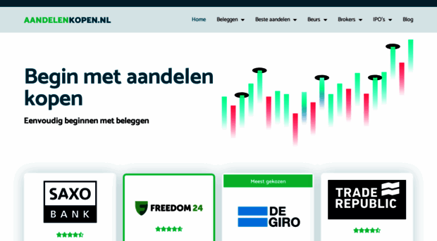 aandelenkopen.nl