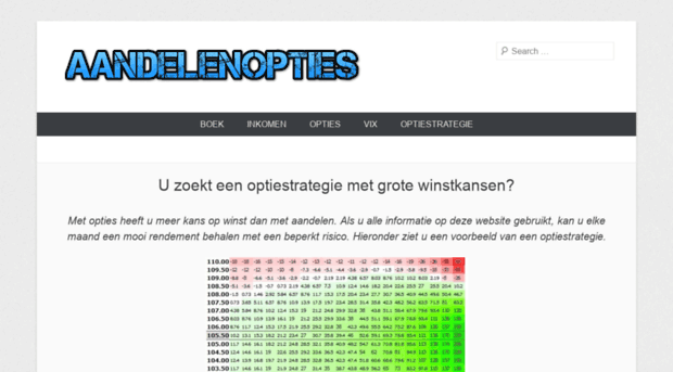 aandelenopties.net