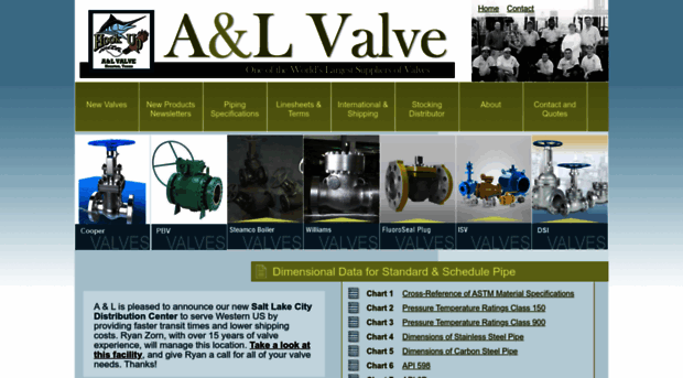 aandlvalve.com