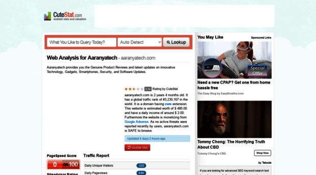 aaranyatech.com.cutestat.com