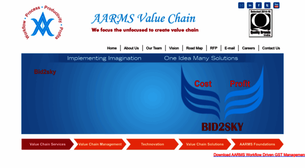 aarmsvaluechain.com