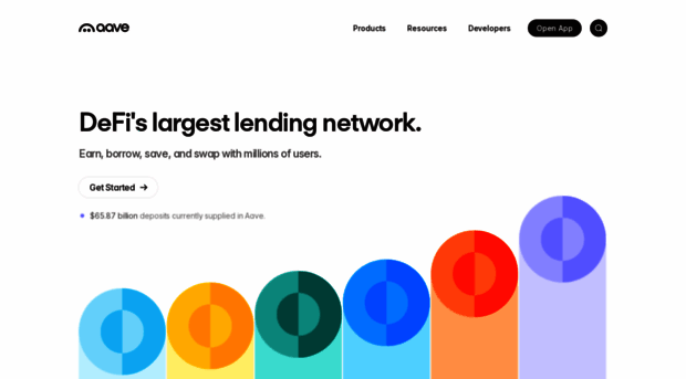 aave.com