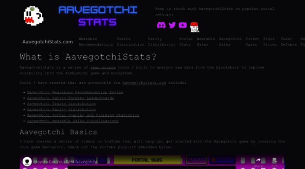 aavegotchistats.com