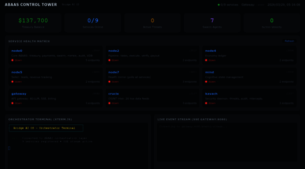 abaas.bridge-ai-os.com