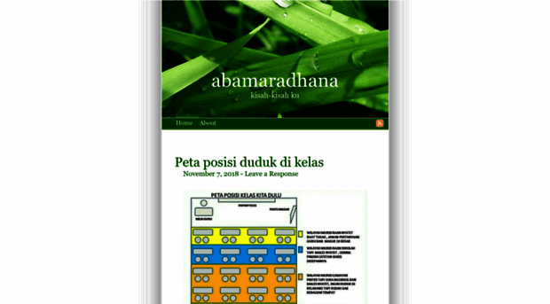 abamaradhana.wordpress.com
