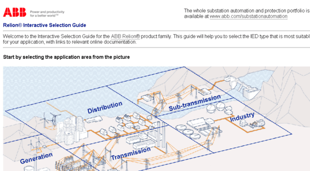 abb.relionisg.com