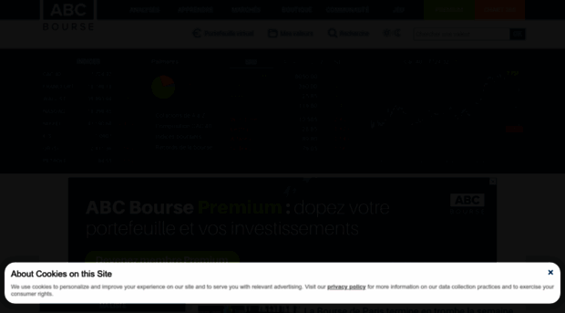 abcbourse.fr