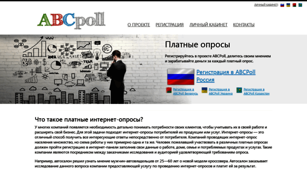 abcpoll.ru