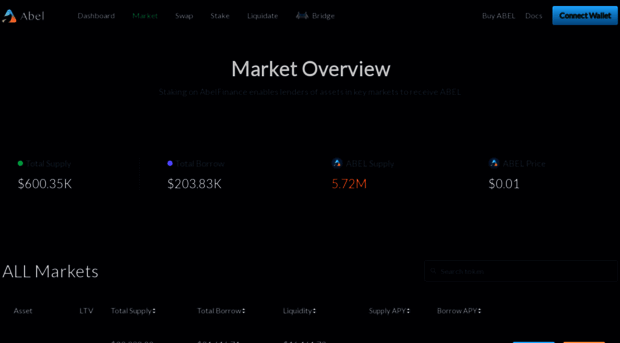 abelfinance.xyz