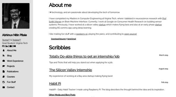 abhinuvpitale.github.io