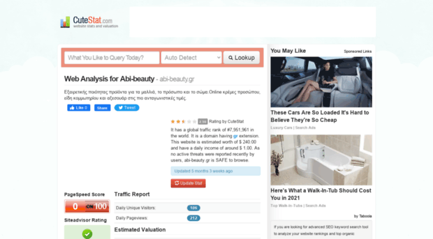 abi-beauty.gr.cutestat.com