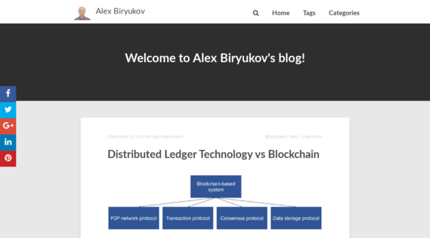 abiryukov.com