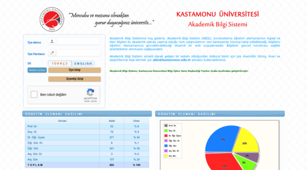 abis.kastamonu.edu.tr