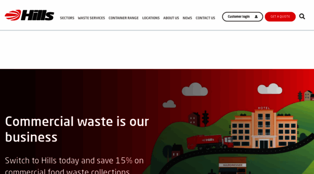 ablewaste.co.uk