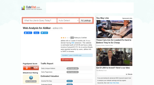 abliker.info.cutestat.com