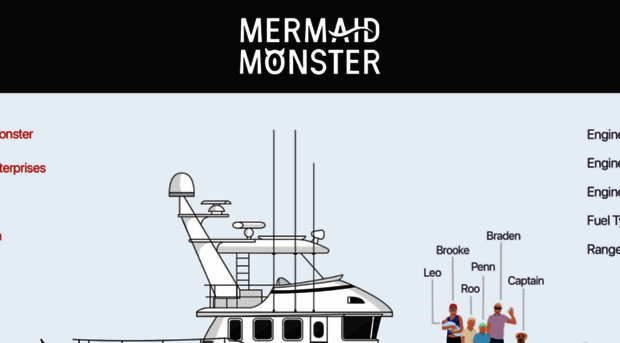 aboardmermaidmonster.com