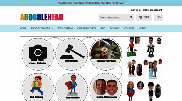 abobblehead.com