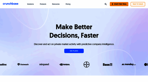 about.crunchbase.com
