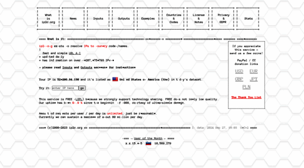 about.ip2c.org