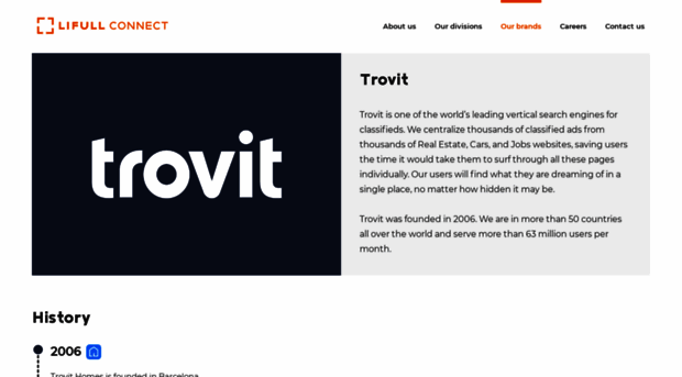 about.trovit.com