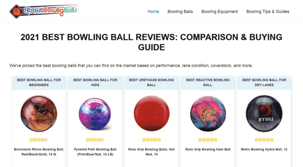 aboutbowlingballs.com