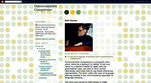 aboutcommunicativecompetence.blogspot.com