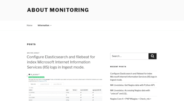 aboutmonitoring.com