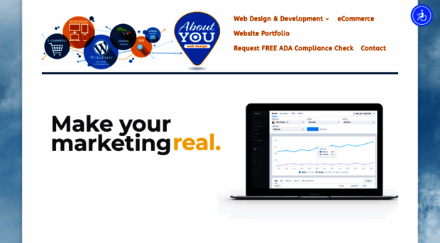 aboutyouwebdesign.com