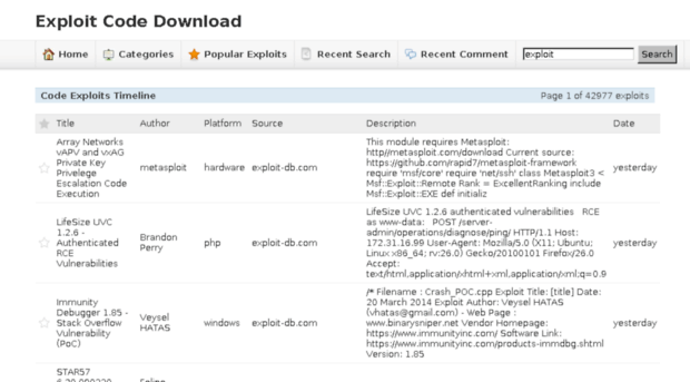 abput.exploitsdownload.com